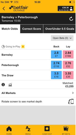Betfair App Directory .